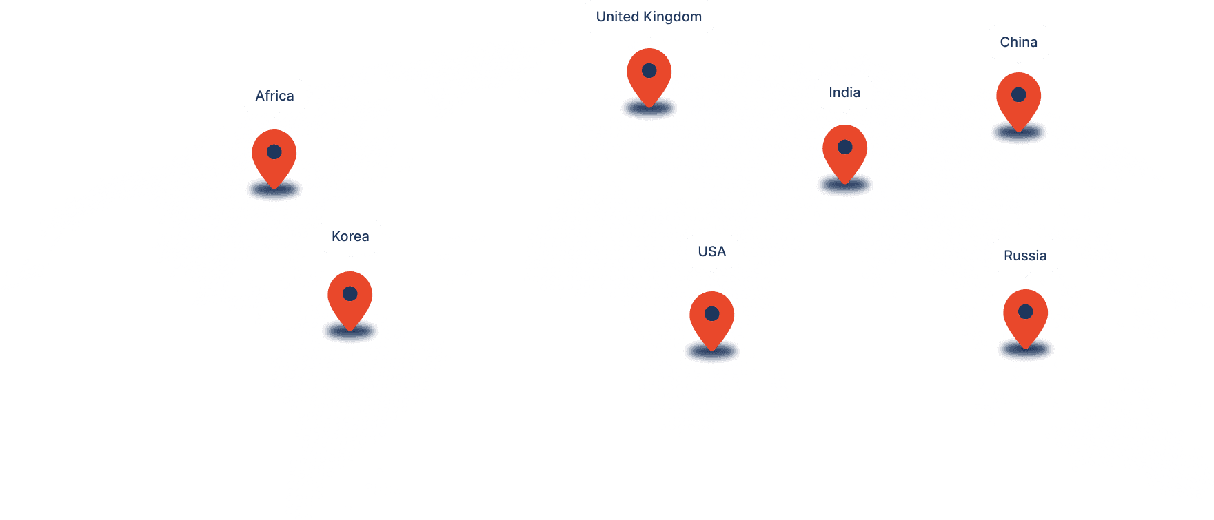 Landing Page - Countries